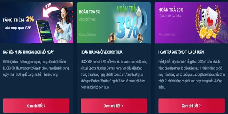 Hoàn trả tiền cược hàng tuần